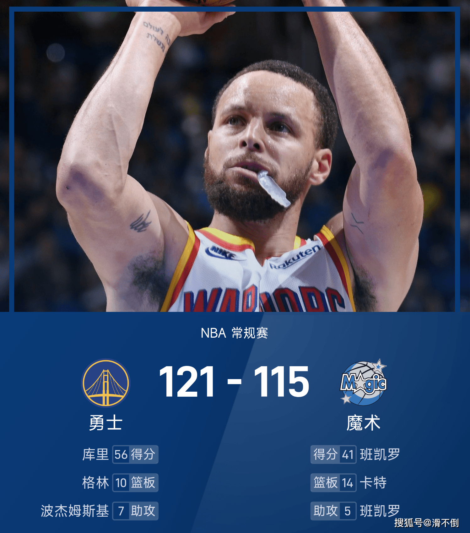 bsports体育:勇士队库里的个人训练计划揭秘：如何保持状态，延长职业生涯，继续书写传奇？的简单介绍