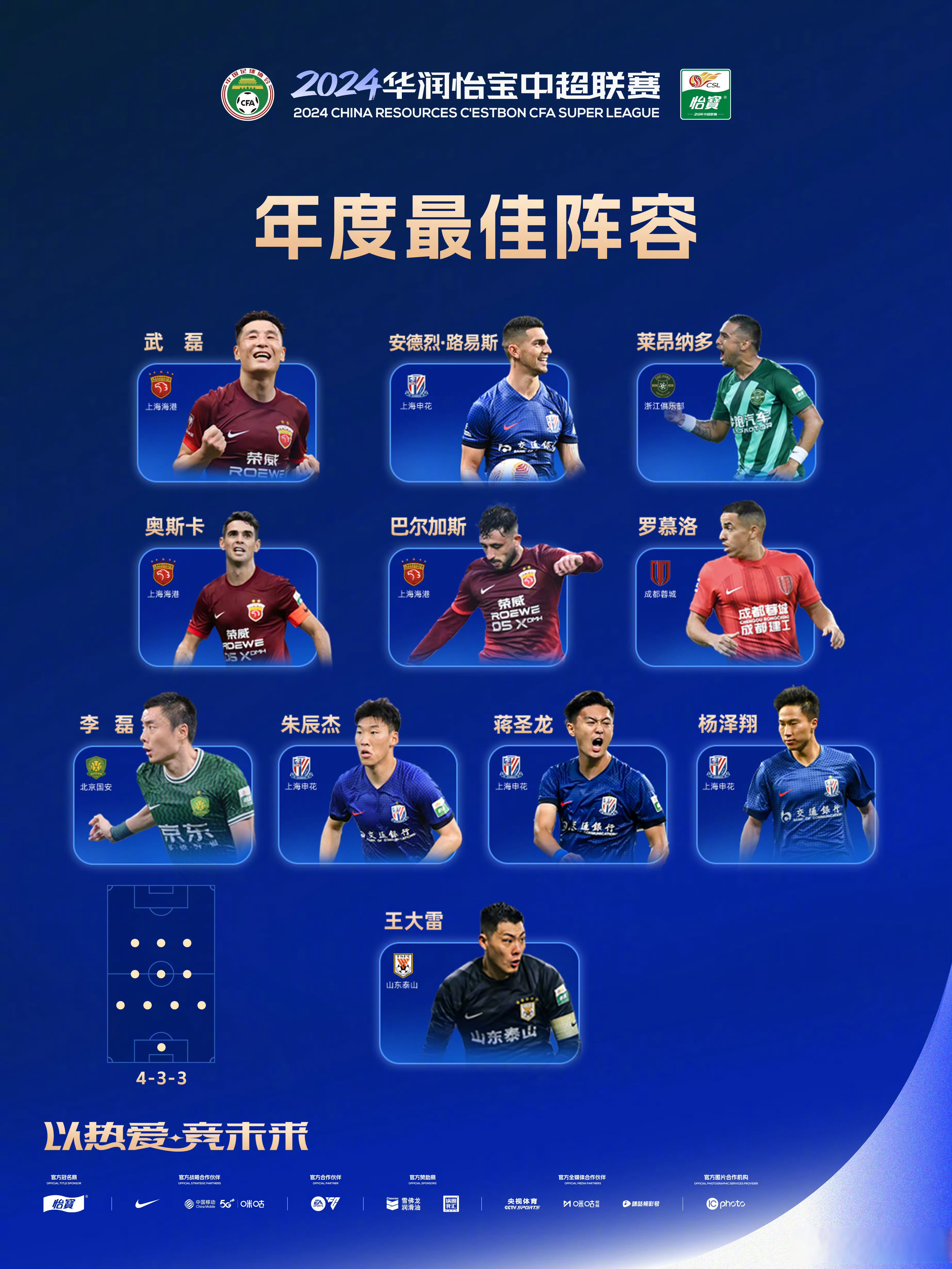关于B体育APP：中国足球新星入选欧洲豪门，未来之星冉冉升起的信息