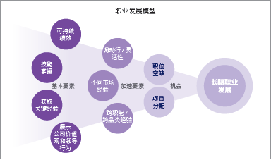 B体育APP:年轻球员郭田雨职业生涯规划与发展路径设计的简单介绍