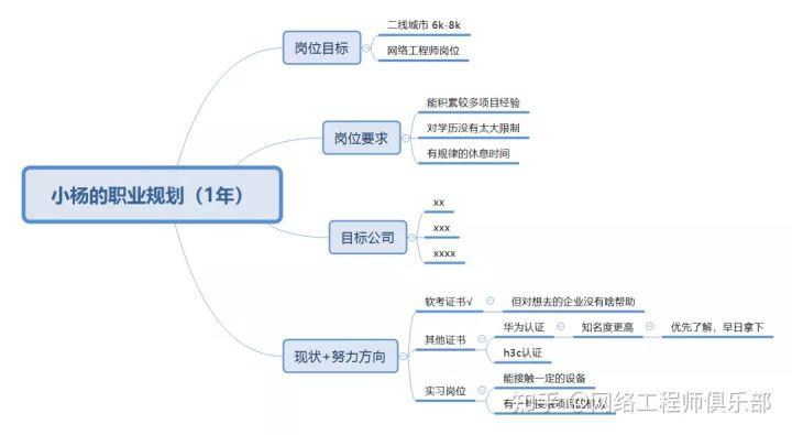 B体育APP:年轻球员郭田雨职业生涯规划与发展路径设计的简单介绍