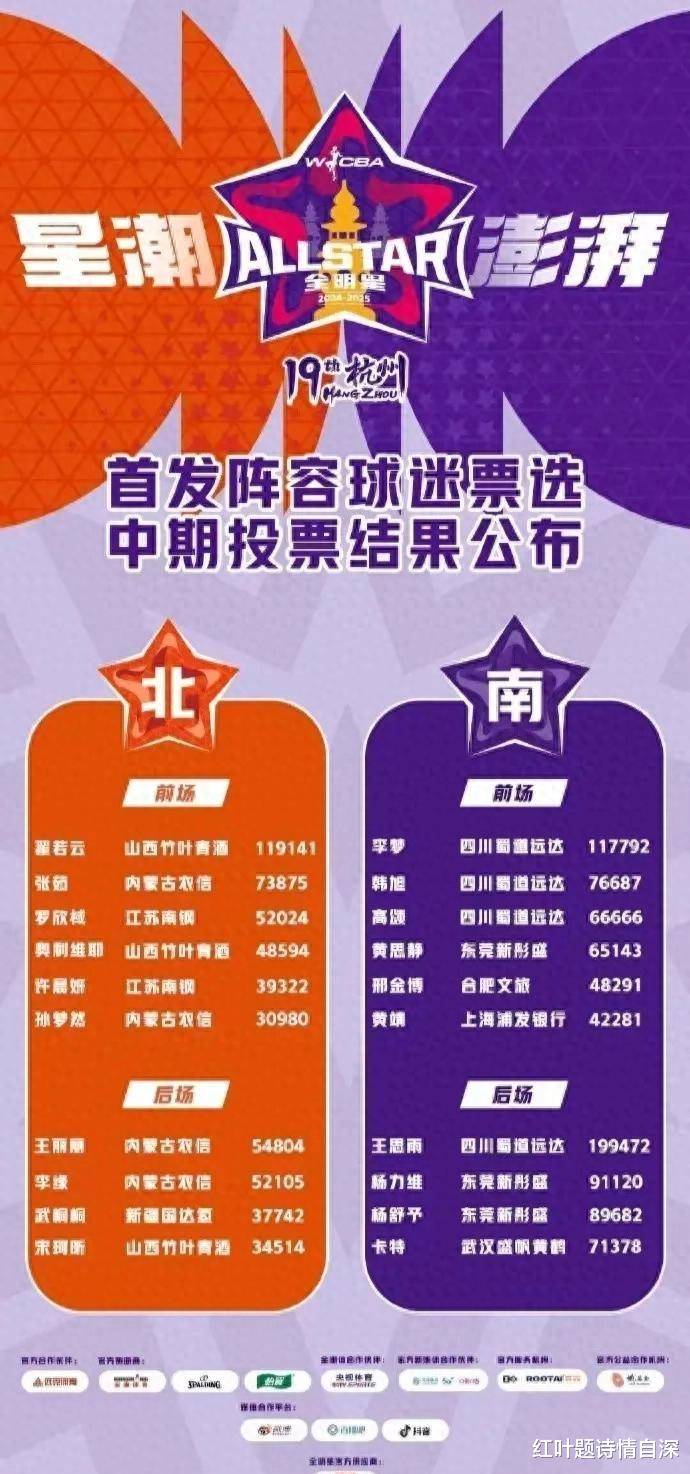 包含B体育官网：WCBA联赛赛程公布，球迷期待新赛季的词条