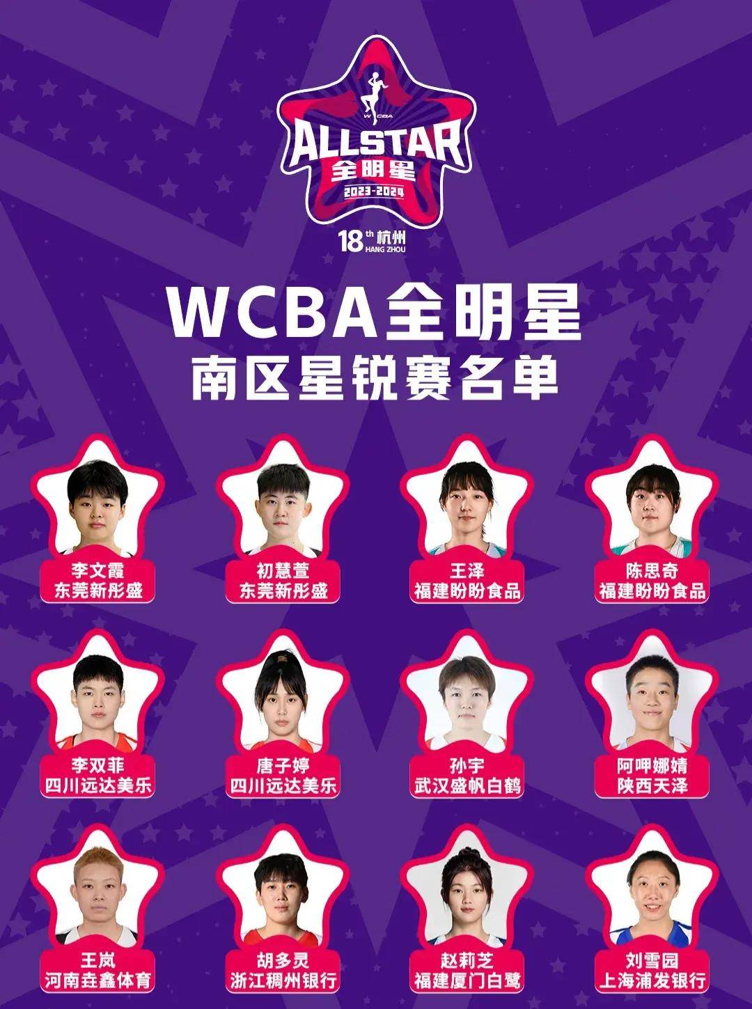包含B体育官网：WCBA联赛赛程公布，球迷期待新赛季的词条